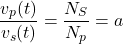 \[\frac{v_p(t)}{v_s(t)} = \frac{N_S}{N_p} = a\]